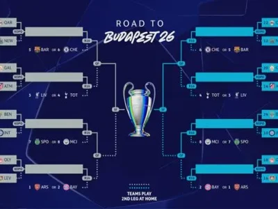 Sốc! Lộ Diện Lộ Trình ‘Đẫm Máu’ Của Các Đội Anh Tới Chung Kết Champions League