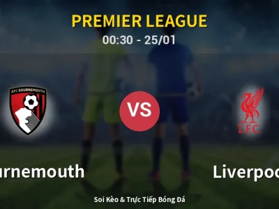 Kết Quả: Bournemouth 3-2 Liverpool – Highlight & Bàn Thắng | Premier League