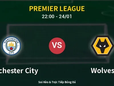 Soi Kèo Manchester City vs Wolves – 22:00 24/01 | Nhận Định, Dự Đoán Tỷ Số