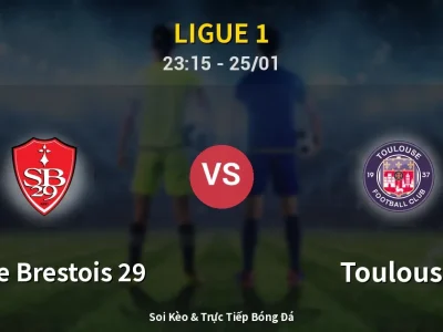 Soi Kèo Stade Brestois 29 vs Toulouse – 23:15 25/01 | Nhận Định, Dự Đoán Tỷ Số