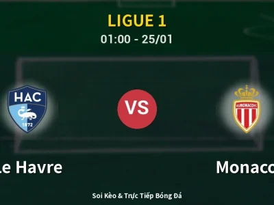 Kết Quả: Le Havre 0-0 Monaco – Highlight & Bàn Thắng | Ligue 1