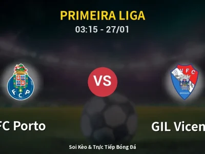 Kết Quả: FC Porto 3-0 GIL Vicente – Highlight & Bàn Thắng | Primeira Liga