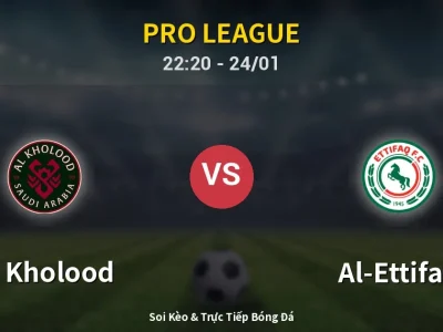 Soi Kèo Al Kholood vs Al-Ettifaq – 22:20 24/01 | Nhận Định, Dự Đoán Tỷ Số