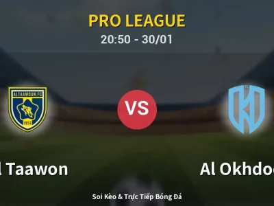 🔴 Trực Tiếp: Al Taawon 0-0 Al Okhdood – Link Xem Pro League (Full HD)
