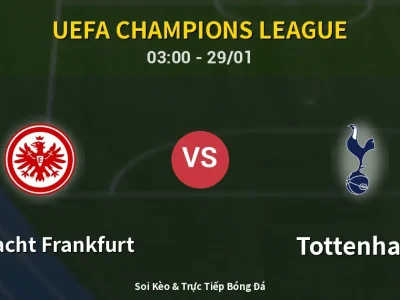 Kết Quả: Eintracht Frankfurt 0-2 Tottenham – Highlight & Bàn Thắng | UEFA Champions League