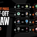 Lộ Diện Các Cặp Đấu Nảy Lửa Vòng Play-off Europa League: Nottingham Forest Đụng Độ Fenerbahce 1