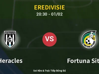 🔴 Trực Tiếp: Heracles 0-0 Fortuna Sittard – Link Xem Eredivisie (Full HD)