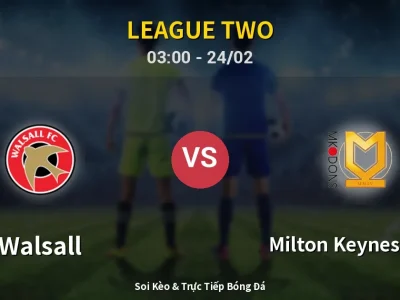 Kết Quả: Walsall 0-2 Milton Keynes Dons – Highlight & Bàn Thắng | League Two