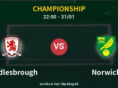 Soi Kèo Middlesbrough vs Norwich – 22:00 31/01 | Nhận Định, Dự Đoán Tỷ Số
