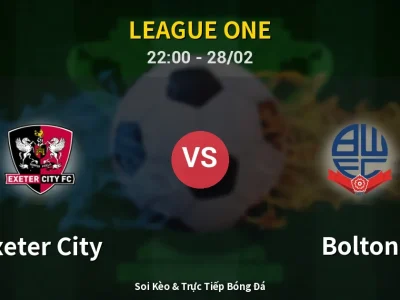 Soi Kèo Exeter City vs Bolton – 22:00 28/02 | Nhận Định, Dự Đoán Tỷ Số