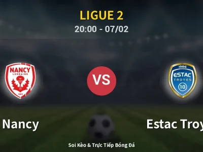 🔴 Trực Tiếp: Nancy 1-1 Estac Troyes – Link Xem Ligue 2 (Full HD)