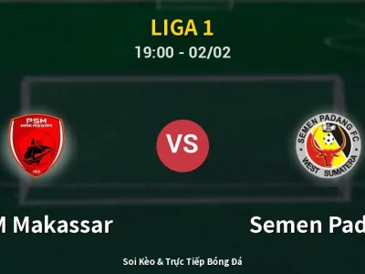 Kết Quả: PSM Makassar 0-0 Semen Padang – Highlight & Bàn Thắng | Liga 1