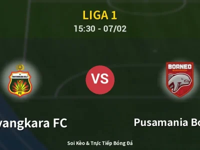 Kết Quả: Bhayangkara FC 1-2 Pusamania Borneo – Highlight & Bàn Thắng | Liga 1