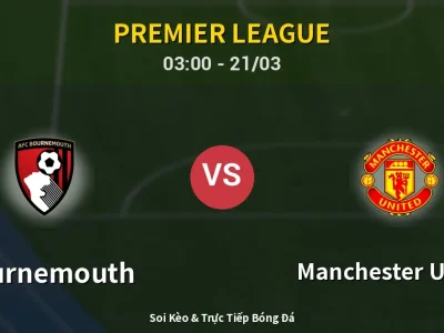 Kết Quả: Bournemouth 2-2 Manchester United – Highlight & Bàn Thắng | Premier League