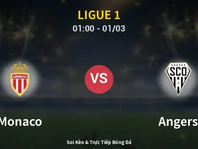 Kết Quả: Monaco 2-0 Angers – Highlight & Bàn Thắng | Ligue 1