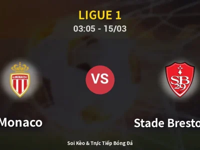 Kết Quả: Monaco 2-0 Stade Brestois 29 – Highlight & Bàn Thắng | Ligue 1