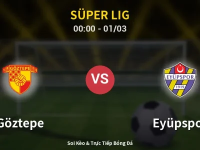 Kết Quả: Göztepe 0-0 Eyüpspor – Highlight & Bàn Thắng | Süper Lig