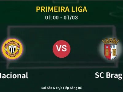 Kết Quả: Nacional 1-2 SC Braga – Highlight & Bàn Thắng | Primeira Liga