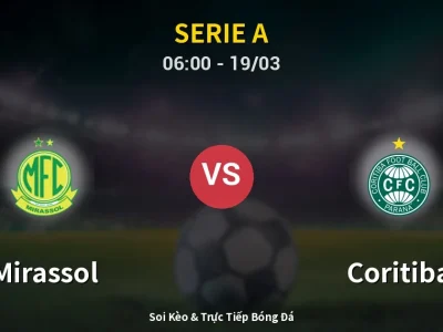 Kết Quả: Mirassol 0-1 Coritiba – Highlight & Bàn Thắng | Serie A