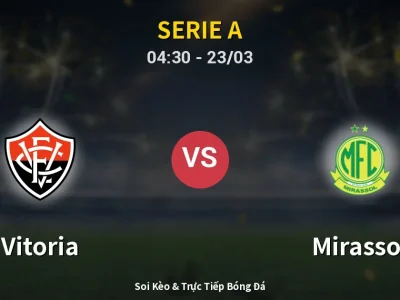 Kết Quả: Vitoria 1-0 Mirassol – Highlight & Bàn Thắng | Serie A