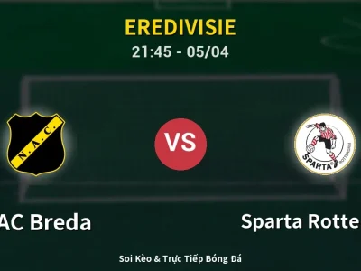 Soi Kèo NAC Breda vs Sparta Rotterdam – 21:45 05/04 | Nhận Định, Dự Đoán Tỷ Số