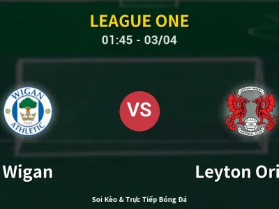 Kết Quả: Wigan 0-0 Leyton Orient – Highlight & Bàn Thắng | League One