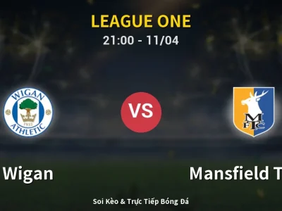 Soi Kèo Wigan vs Mansfield Town – 21:00 11/04 | Nhận Định, Dự Đoán Tỷ Số
