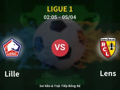 Kết Quả: Lille 3-0 Lens – Highlight & Bàn Thắng | Ligue 1