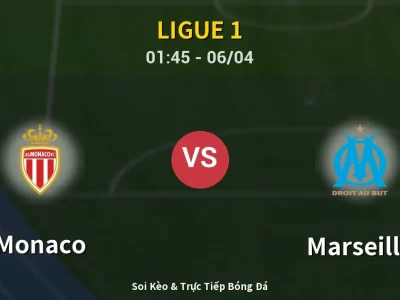 Kết Quả: Monaco 2-1 Marseille – Highlight & Bàn Thắng | Ligue 1