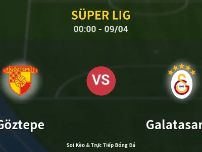 Kết Quả: Göztepe 1-3 Galatasaray – Highlight & Bàn Thắng | Süper Lig