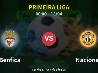Kết Quả: Benfica 2-0 Nacional – Highlight & Bàn Thắng | Primeira Liga