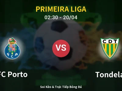 Kết Quả: FC Porto 2-0 Tondela – Highlight & Bàn Thắng | Primeira Liga