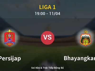 Soi Kèo Persijap vs Bhayangkara FC – 19:00 11/04 | Nhận Định, Dự Đoán Tỷ Số