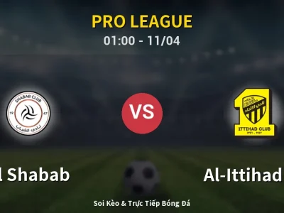 Soi Kèo Al Shabab vs Al-Ittihad FC – 01:00 11/04 | Nhận Định, Dự Đoán Tỷ Số