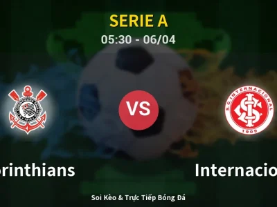 Kết Quả: Corinthians 0-1 Internacional – Highlight & Bàn Thắng | Serie A