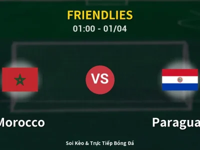 Kết Quả: Morocco 2-1 Paraguay – Highlight & Bàn Thắng | Friendlies