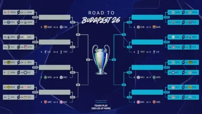 Sốc! Lộ Diện Lộ Trình 'Đẫm Máu' Của Các Đội Anh Tới Chung Kết Champions League 1