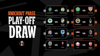 Lộ Diện Các Cặp Đấu Nảy Lửa Vòng Play-off Europa League: Nottingham Forest Đụng Độ Fenerbahce 1