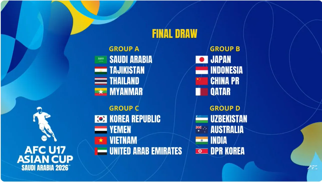 ĐT U17 Việt Nam nằm chung bảng Hàn Quốc 2